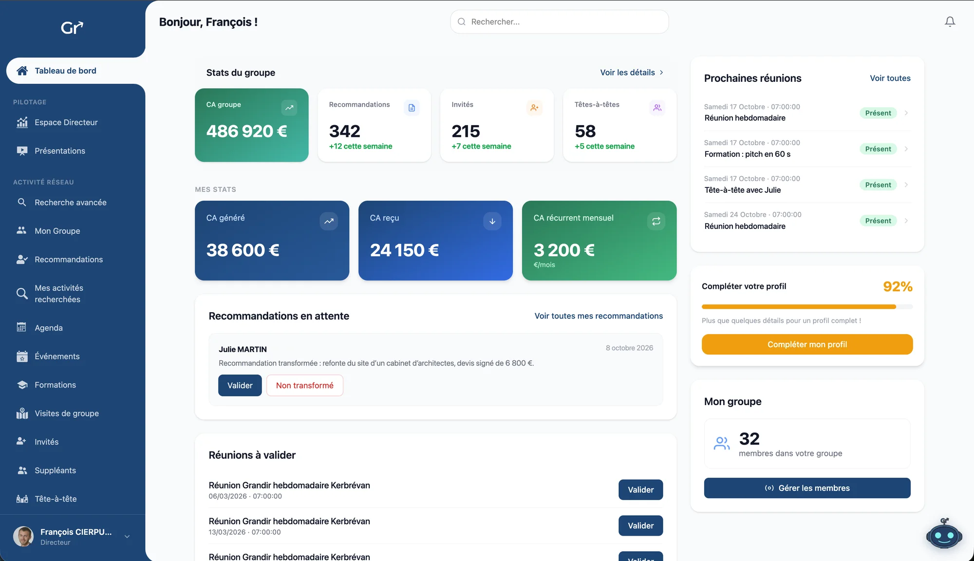 Capture : Le CRM du réseau Grandir, tableau de bord · données fictives